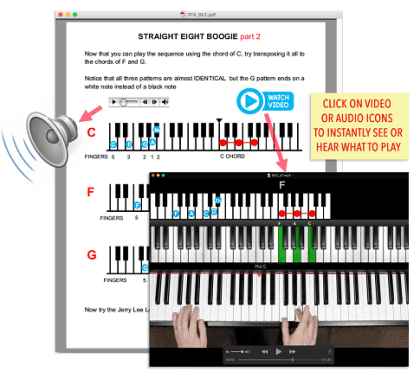Pianoforall interactive ebooks with text, audio and videos